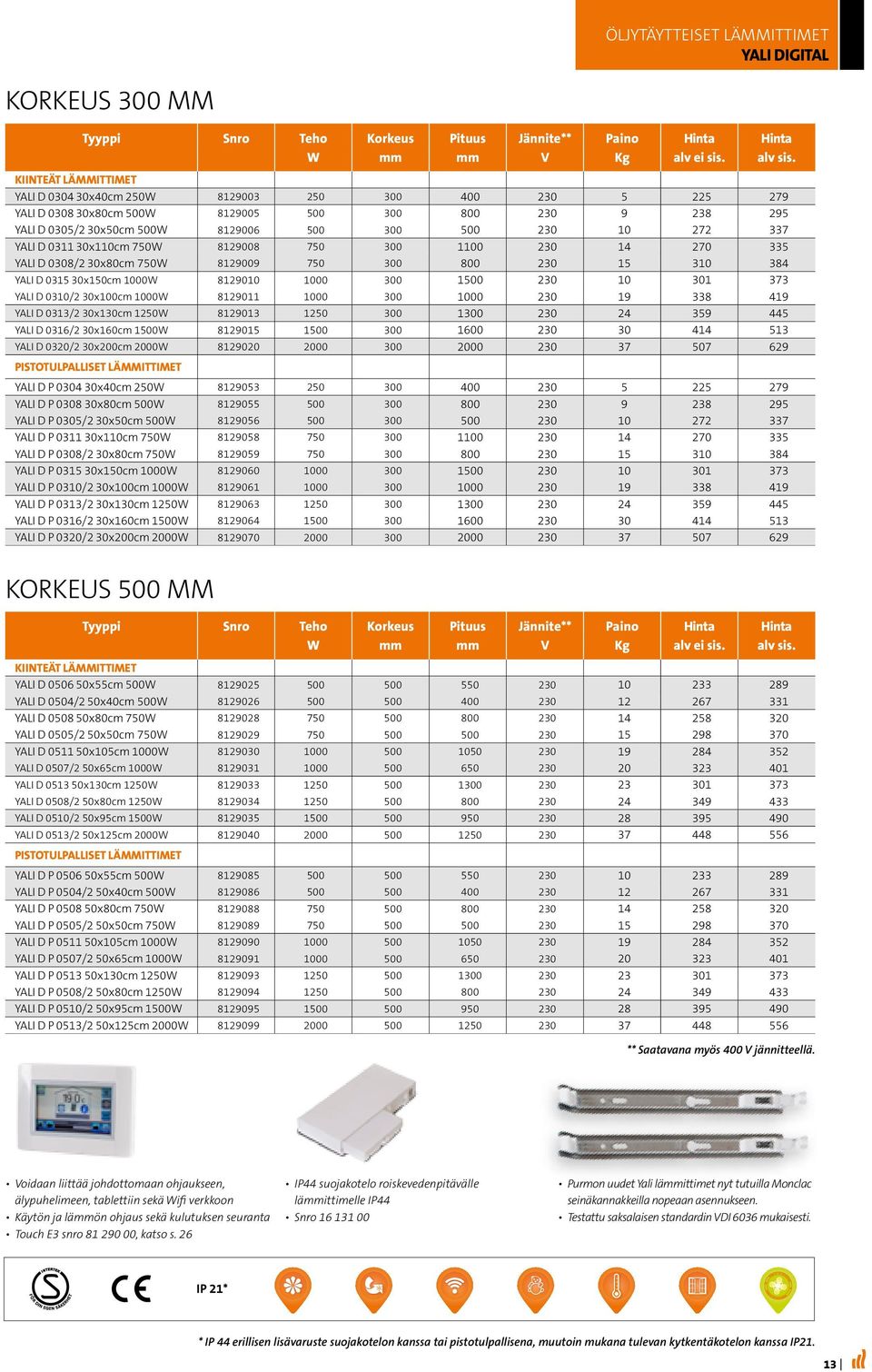 750W 8129009 750 300 800 230 15 310 384 YALI D 0315 30x150cm 1000W 8129010 1000 300 1500 230 10 301 373 YALI D 0310/2 30x100cm 1000W 8129011 1000 300 1000 230 19 338 419 YALI D 0313/2 30x130cm 1250W