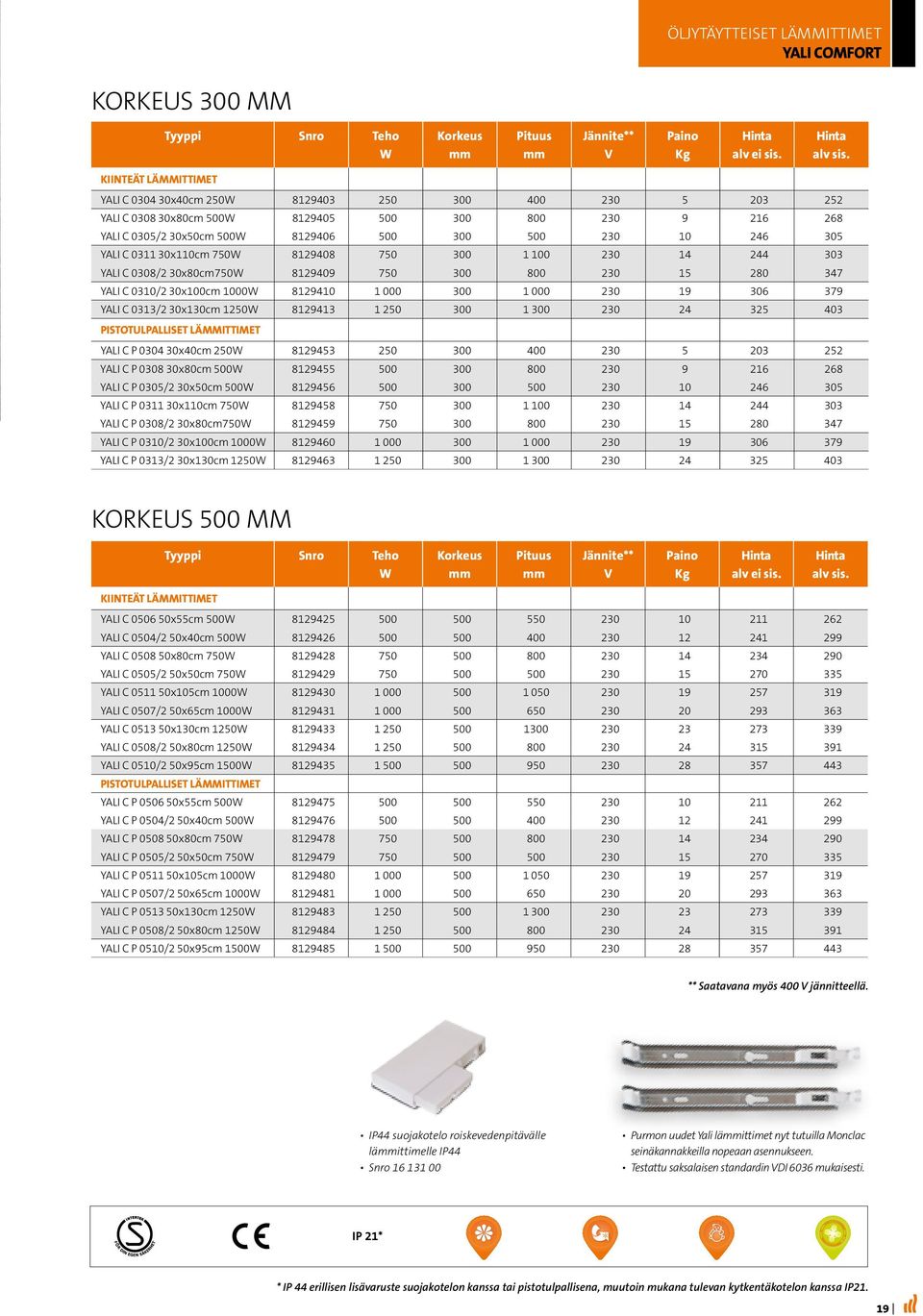 30x80cm750W 8129409 750 300 800 230 15 280 347 YALI C 0310/2 30x100cm 1000W 8129410 1 000 300 1 000 230 19 306 379 YALI C 0313/2 30x130cm 1250W 8129413 1 250 300 1 300 230 24 325 403 PISTOTULPALLISET