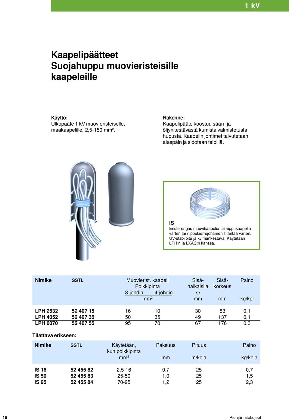IS Eristerengas muovikaapelia tai riippukaapelia varten tai riippukierrejohtimen liitäntää varten. UV-stabiloitu ja kylmänkestävä. Käytetään LPH:n ja LXAC:n kanssa. Nimike SSTL Muovierist.