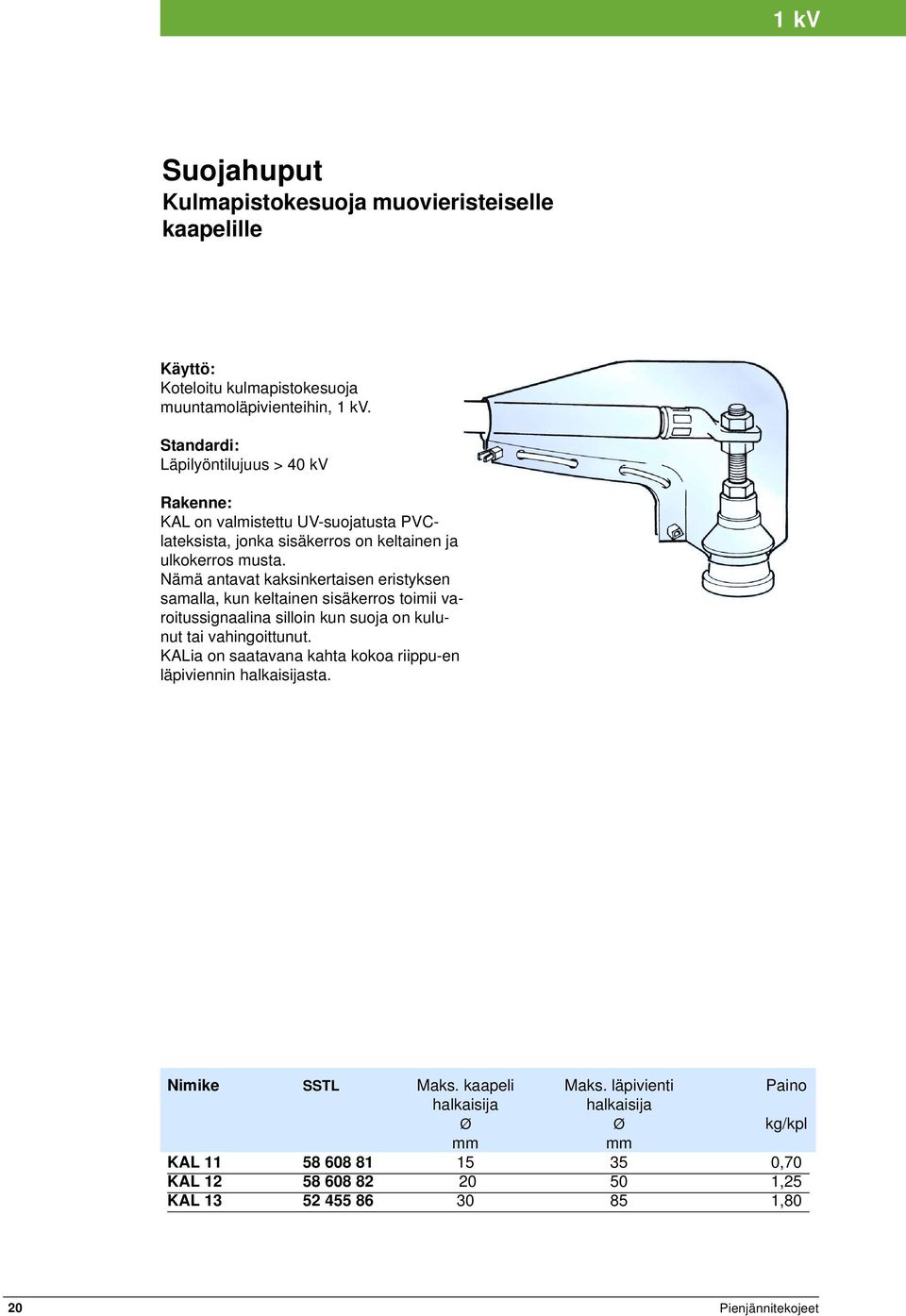 Nämä antavat kaksinkertaisen eristyksen samalla, kun keltainen sisäkerros toimii varoitussignaalina silloin kun suoja on kulunut tai vahingoittunut.