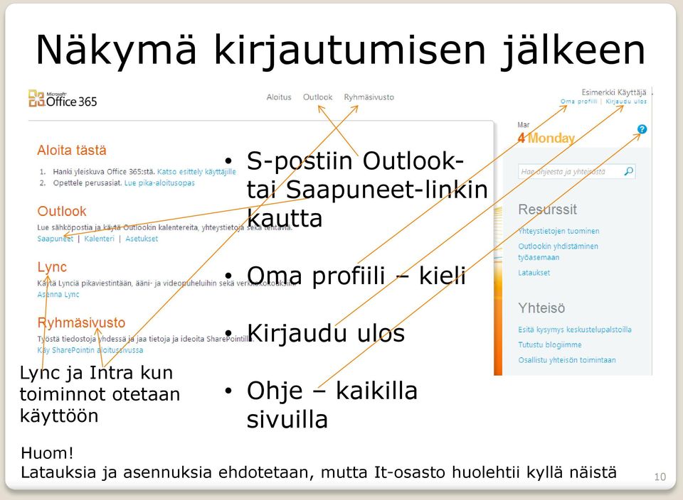 Intra kun toiminnot otetaan käyttöön Ohje kaikilla sivuilla Huom!