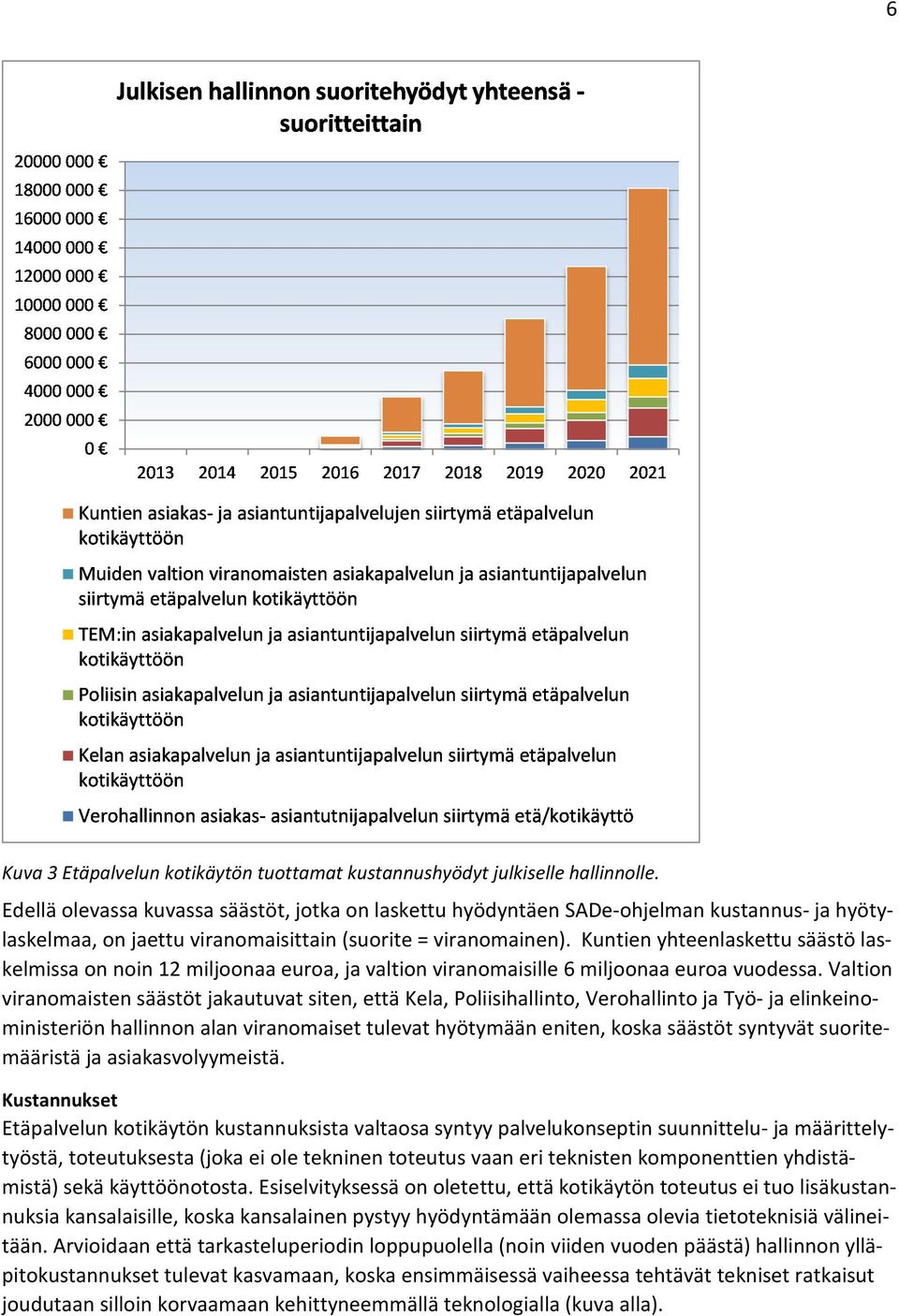 Kuntien yhteenlaskettu säästö laskelmissa on noin 12 miljoonaa euroa, ja valtion viranomaisille 6 miljoonaa euroa vuodessa.