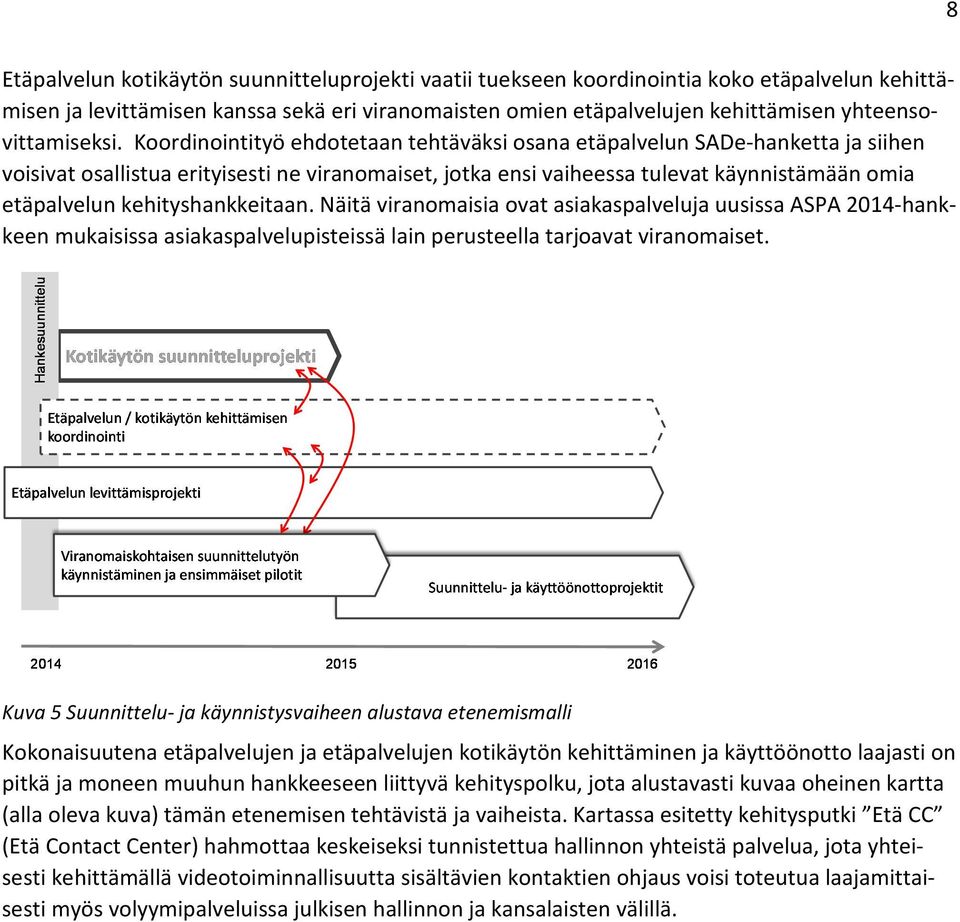 Koordinointityö ehdotetaan tehtäväksi osana etäpalvelun SADe-hanketta ja siihen voisivat osallistua erityisesti ne viranomaiset, jotka ensi vaiheessa tulevat käynnistämään omia etäpalvelun