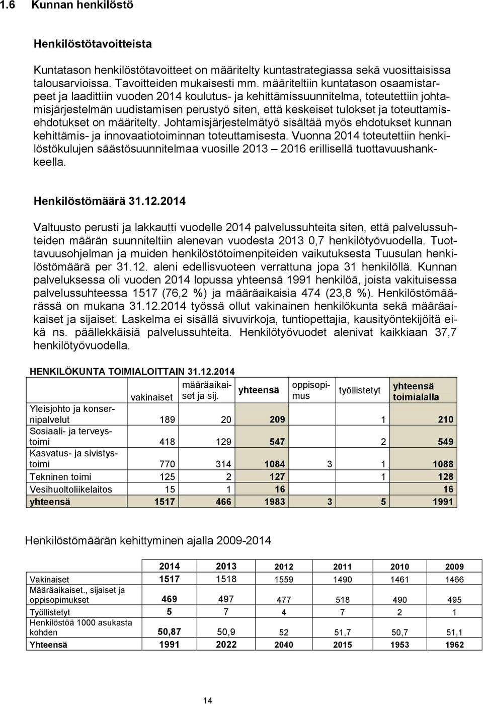 toteuttamisehdotukset on määritelty. Johtamisjärjestelmätyö sisältää myös ehdotukset kunnan kehittämis- ja innovaatiotoiminnan toteuttamisesta.