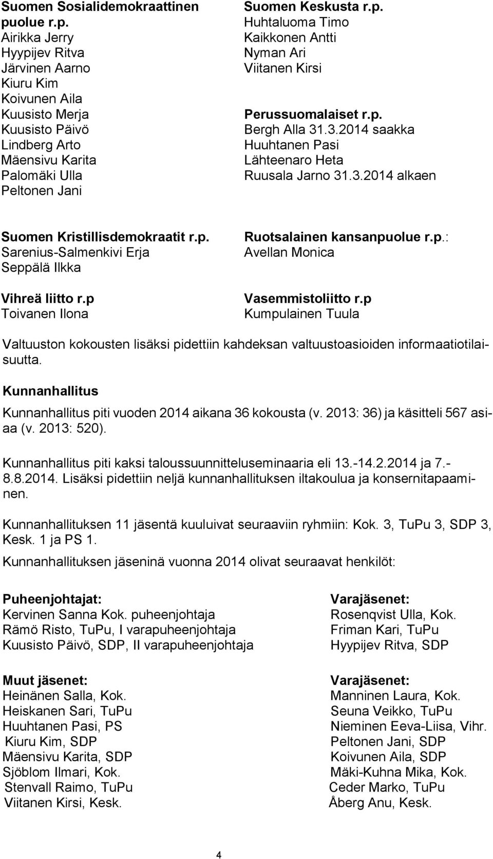 p. Bergh Alla 31.3.2014 saakka Huuhtanen Pasi Lähteenaro Heta Ruusala Jarno 31.3.2014 alkaen Suomen Kristillisdemokraatit r.p. Sarenius-Salmenkivi Erja Seppälä Ilkka Vihreä liitto r.