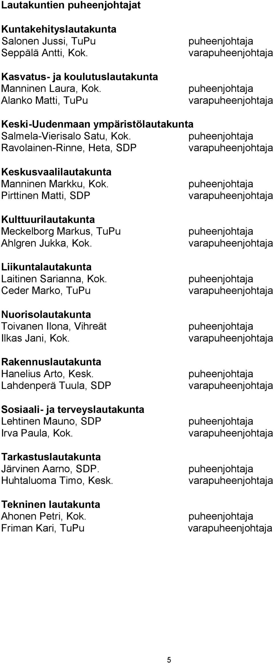 puheenjohtaja Ravolainen-Rinne, Heta, SDP varapuheenjohtaja Keskusvaalilautakunta Manninen Markku, Kok. Pirttinen Matti, SDP Kulttuurilautakunta Meckelborg Markus, TuPu Ahlgren Jukka, Kok.