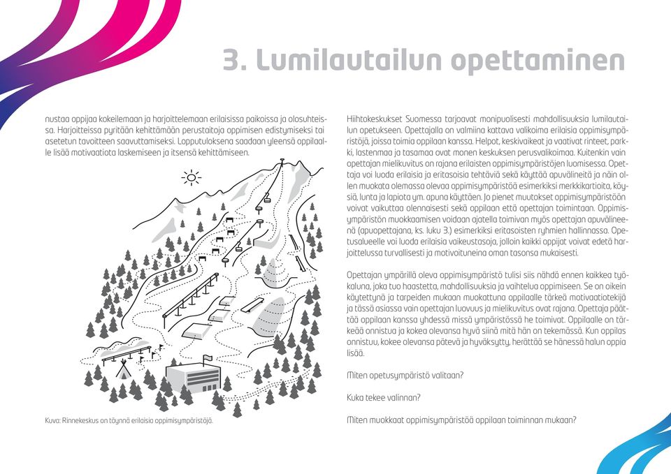 Lopputuloksena saadaan yleensä oppilaalle lisää motivaatiota laskemiseen ja itsensä kehittämiseen. Hiihtokeskukset Suomessa tarjoavat monipuolisesti mahdollisuuksia lumilautailun opetukseen.