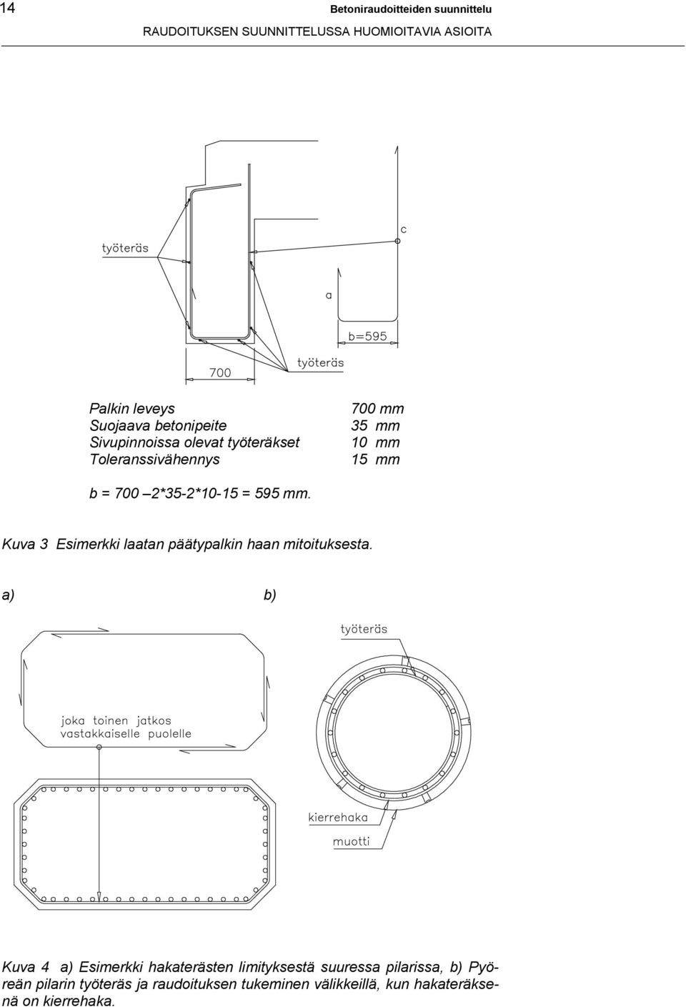 595 mm. Kuva 3 Esimerkki laatan päätypalkin haan mitoituksesta.