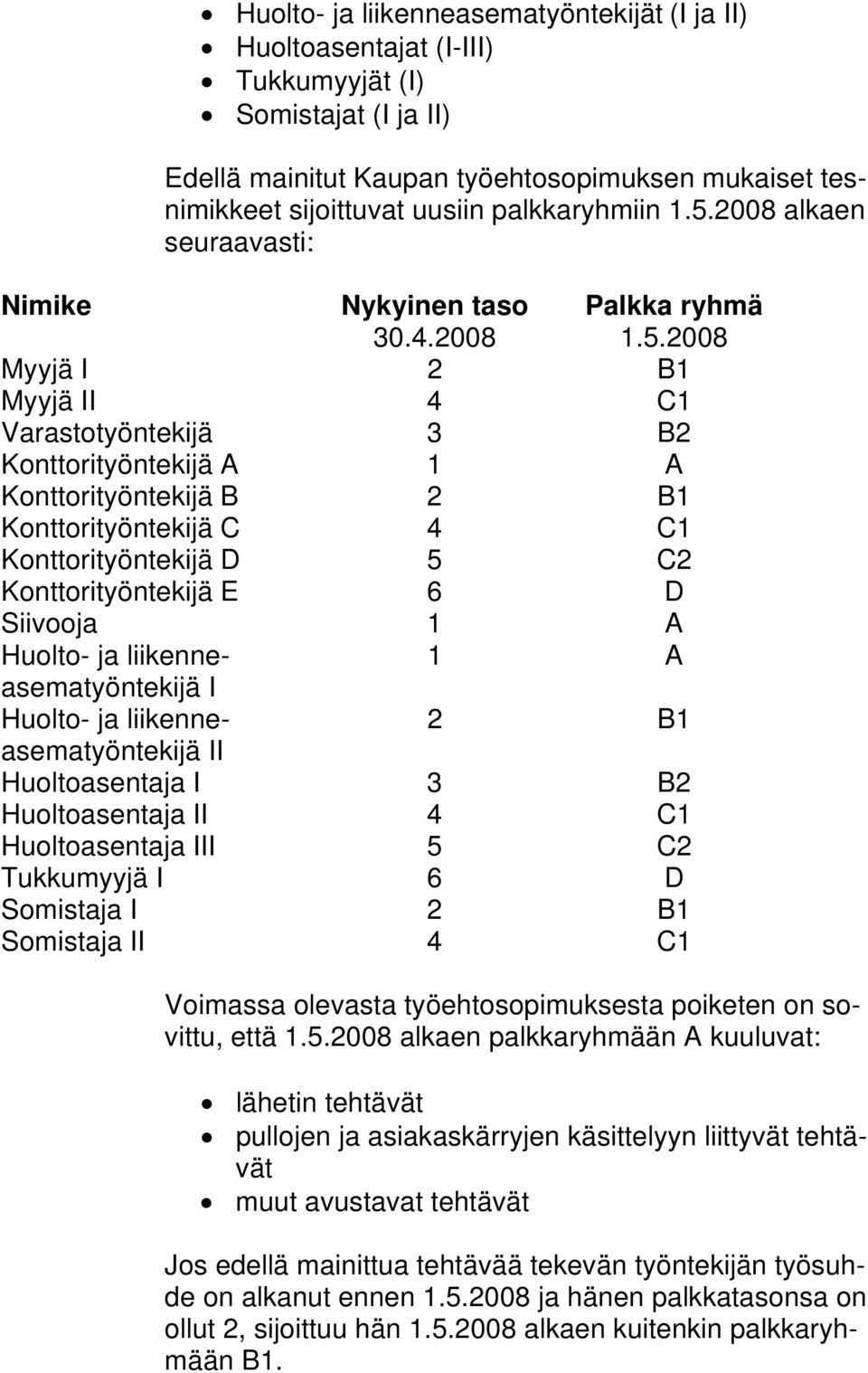 2008 alkaen seuraavasti: Nimike Nykyinen taso Palkka ryhmä 30.4.2008 1.5.