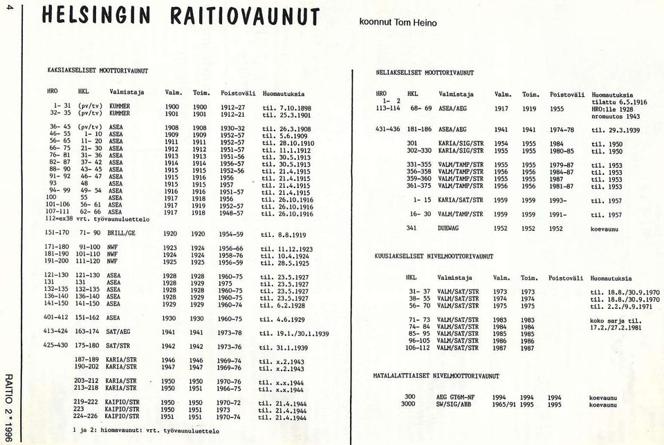 37- {2 ISEA 83-90 43- rr5 rse^ 9t- 92 46. 47 ASB 93 48 ISEA 94-99 49-54 ISEA 100 55 ISEA 10I-106 56-6l ISEA 107-lll 62-66 ASEA ll2*ex33 vrr.