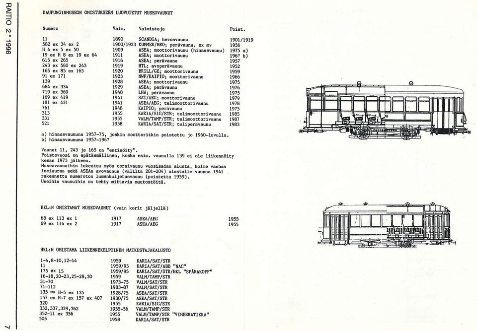 onu 1966 l92a ÄSSr: @*qlråunu 1975 1929 ASE^ peraiv6$! 1976 l9{0 U{ti Deråvåunu!975 t94i SAT/A!G; @ortortvåhu!979 1941 l9aa telr@t.orivåunu ^S!']t!C; MIPIo; teräv.