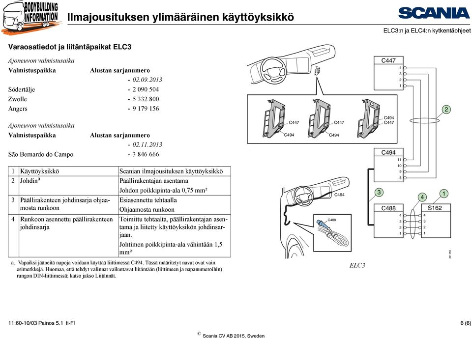 Esiasennettu tehtaalla Ohjaamosta Runkoon asennettu päällirakenteen johdinsarja Toimittu tehtaalta, päällirakentajan asentama ja liitetty käyttöyksikön johdinsarjaan.