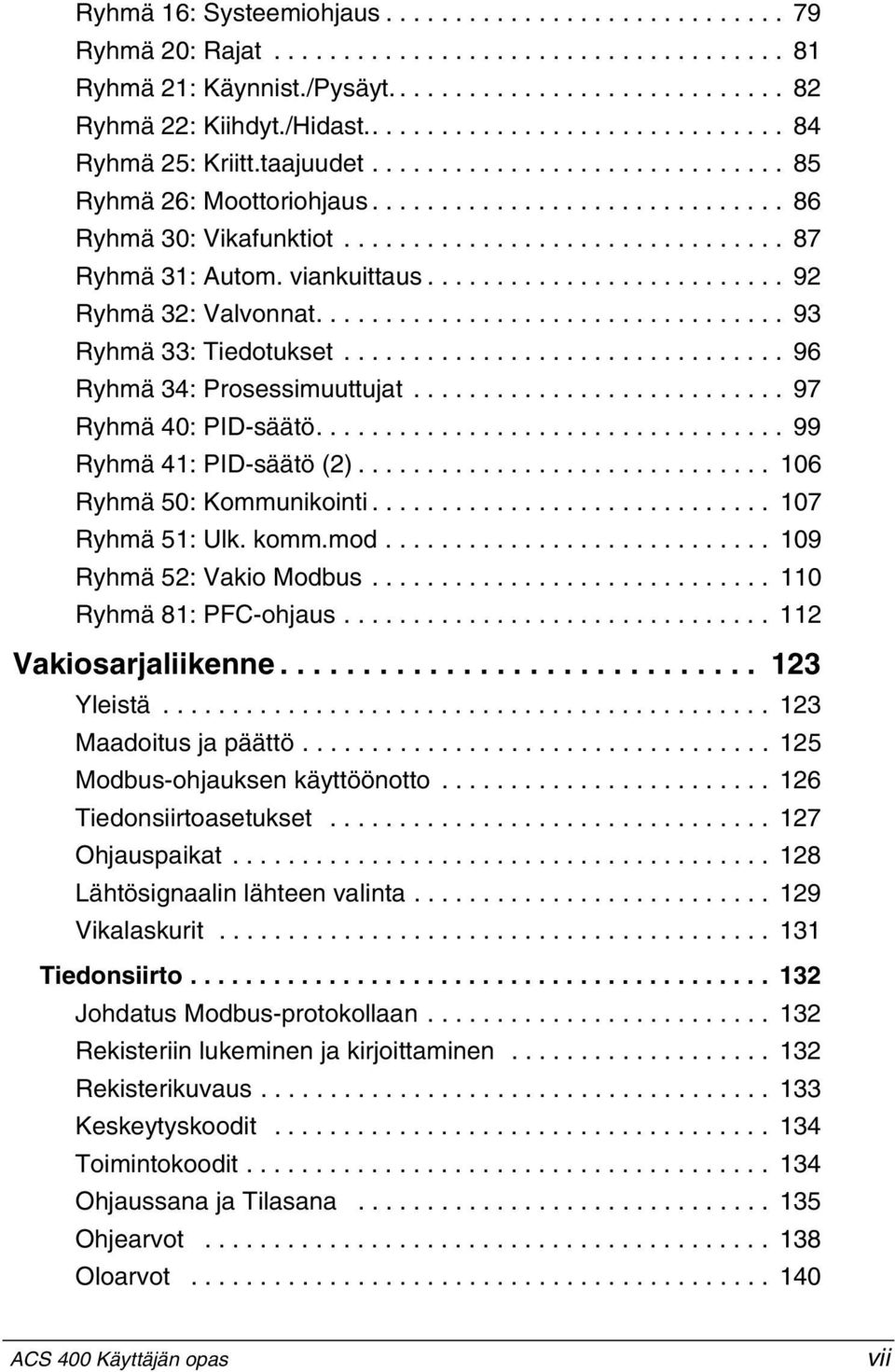 viankuittaus.......................... 92 Ryhmä 32: Valvonnat.................................. 93 Ryhmä 33: Tiedotukset................................ 96 Ryhmä 34: Prosessimuuttujat.