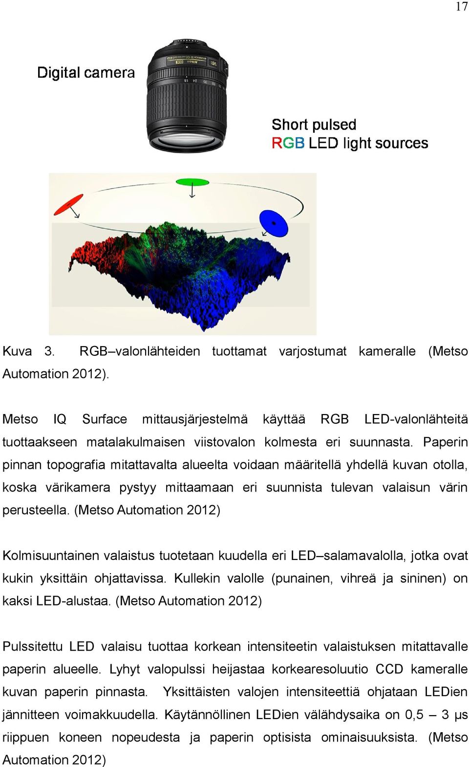 Paperin pinnan topografia mitattavalta alueelta voidaan määritellä yhdellä kuvan otolla, koska värikamera pystyy mittaamaan eri suunnista tulevan valaisun värin perusteella.