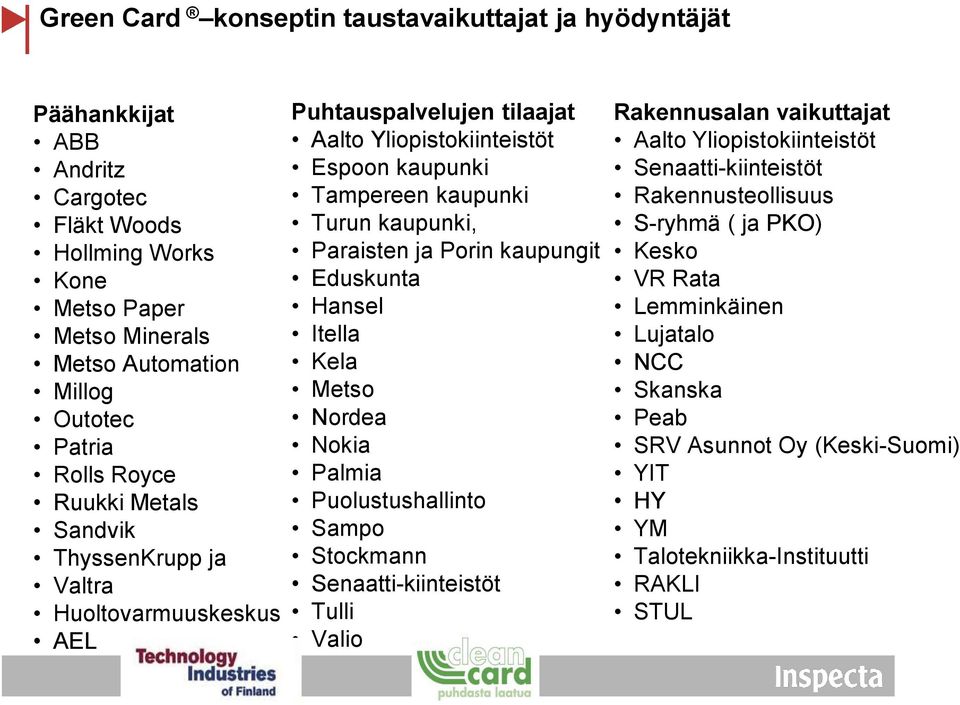 Paraisten ja Porin kaupungit Eduskunta Hansel Itella Kela Metso Nordea Nokia Palmia Puolustushallinto Sampo Stockmann Senaatti-kiinteistöt Tulli Valio Rakennusalan vaikuttajat Aalto