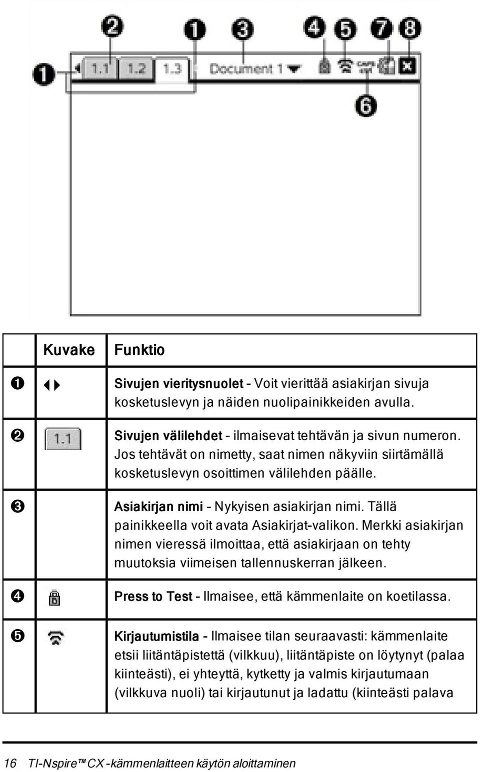 Merkki asiakirjan nimen vieressä ilmoittaa, että asiakirjaan on tehty muutoksia viimeisen tallennuskerran jälkeen. Press to Test - Ilmaisee, että kämmenlaite on koetilassa.