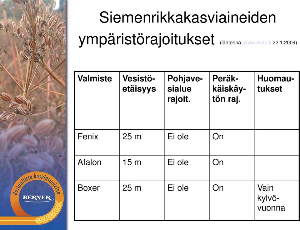 2009) Valmiste Vesistöetäisyys Pohjavesialue rajoit.