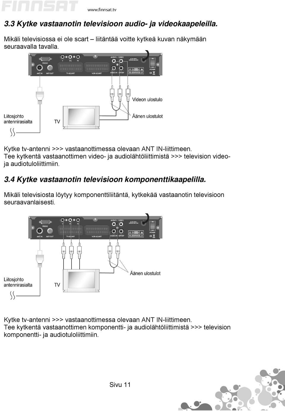 3.4 Kytke vastaanotin televisioon komponenttikaapelilla. Mikäli televisiosta löytyy komponenttiliitäntä, kytkekää vastaanotin televisioon seuraavanlaisesti.