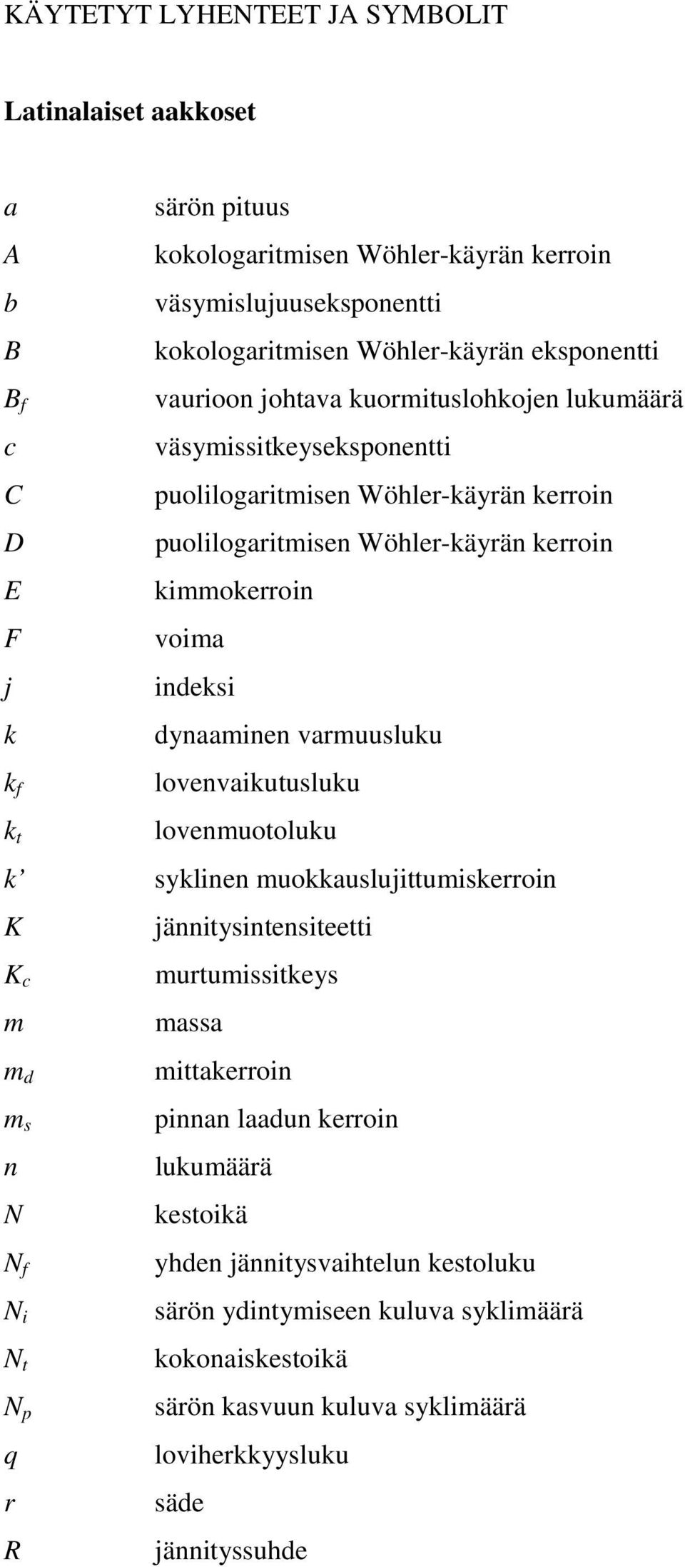 dynaaminen varmuusluku lovenvaikutusluku lovenmuotoluku k syklinen muokkauslujittumiskerroin K jännitysintensiteetti K c m m d m s n N N f N i N t N p q r R murtumissitkeys massa mittakerroin