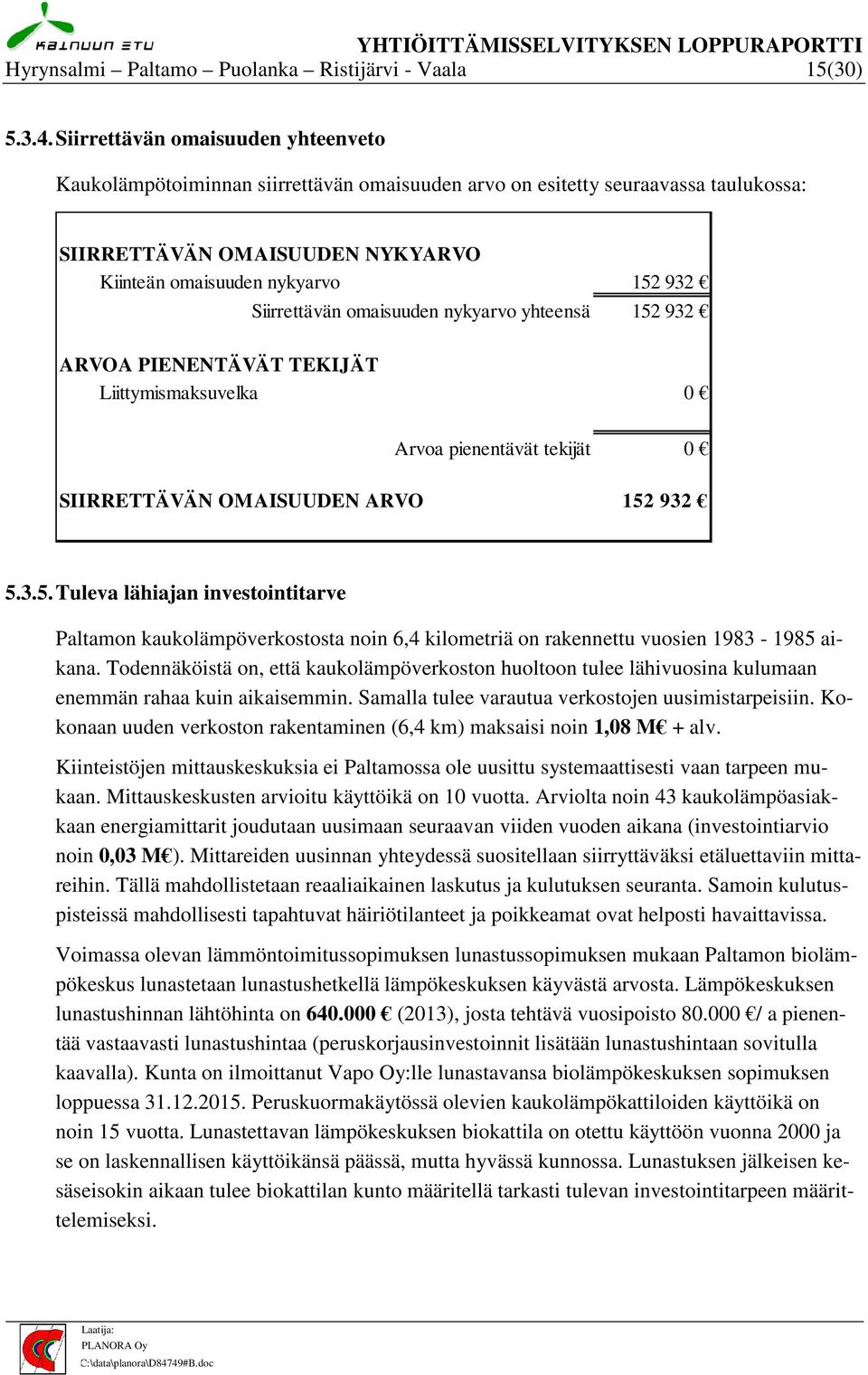 Siirrettävän omaisuuden nykyarvo yhteensä 152 932 ARVOA PIENENTÄVÄT TEKIJÄT Liittymismaksuvelka 0 Arvoa pienentävät tekijät 0 SIIRRETTÄVÄN OMAISUUDEN ARVO 152 932 5.3.5. Tuleva lähiajan investointitarve Paltamon kaukolämpöverkostosta noin 6,4 kilometriä on rakennettu vuosien 1983-1985 aikana.