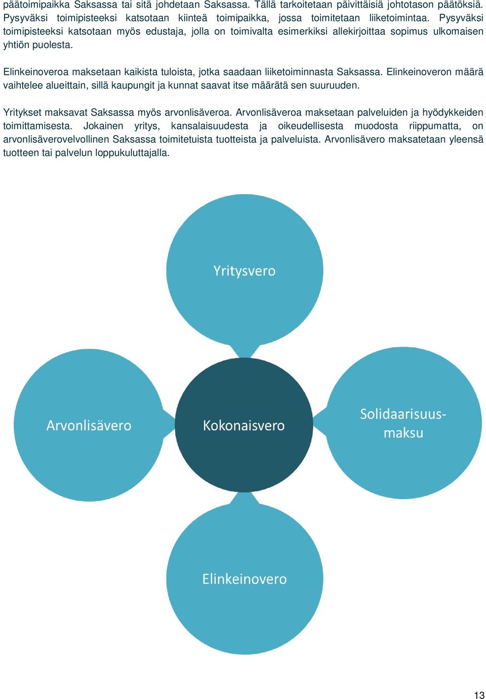 Elinkeinoveroa maksetaan kaikista tuloista, jotka saadaan liiketoiminnasta Saksassa. Elinkeinoveron määrä vaihtelee alueittain, sillä kaupungit ja kunnat saavat itse määrätä sen suuruuden.