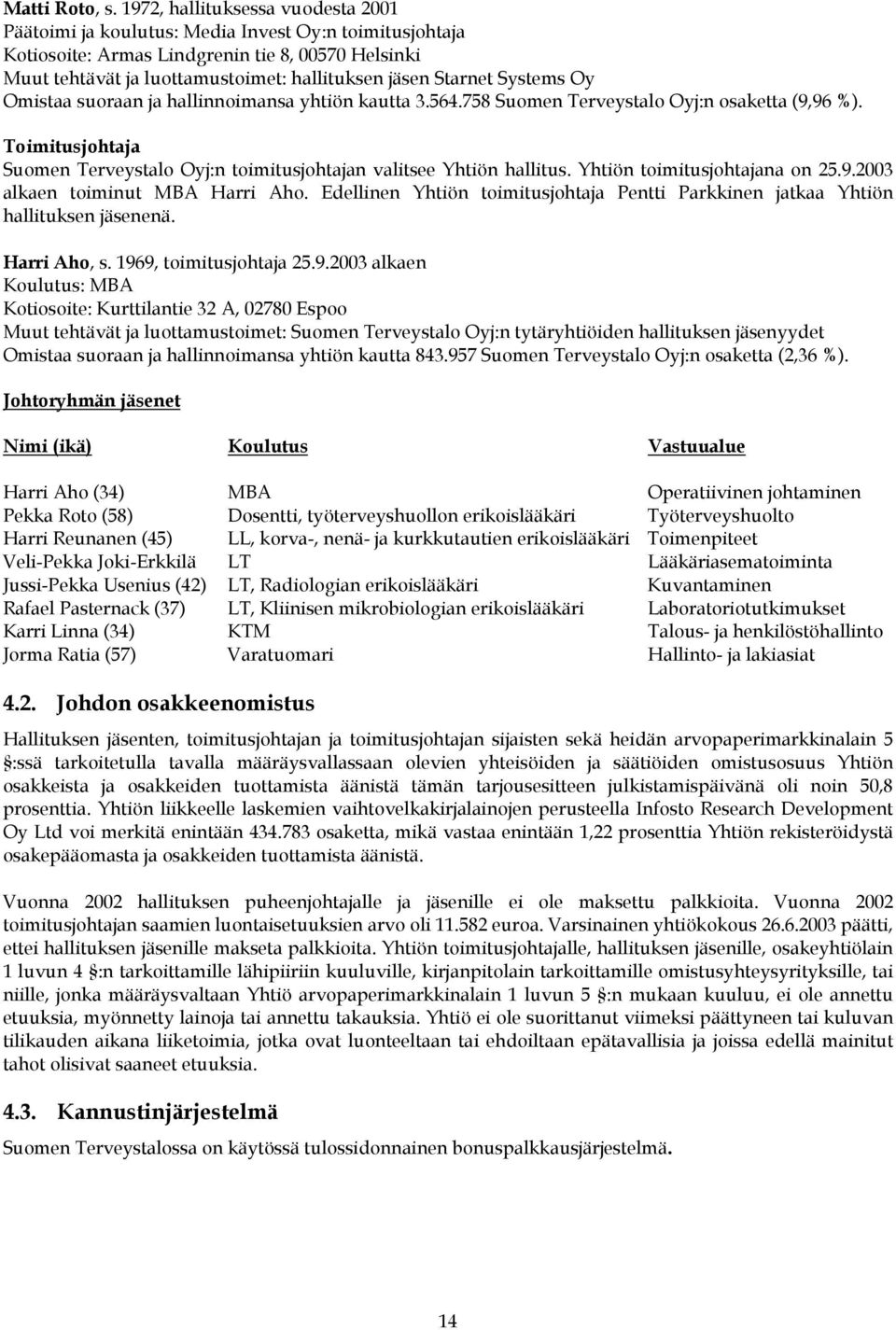 Starnet Systems Oy Omistaa suoraan ja hallinnoimansa yhtiön kautta 3.564.758 Suomen Terveystalo Oyj:n osaketta (9,96 %).