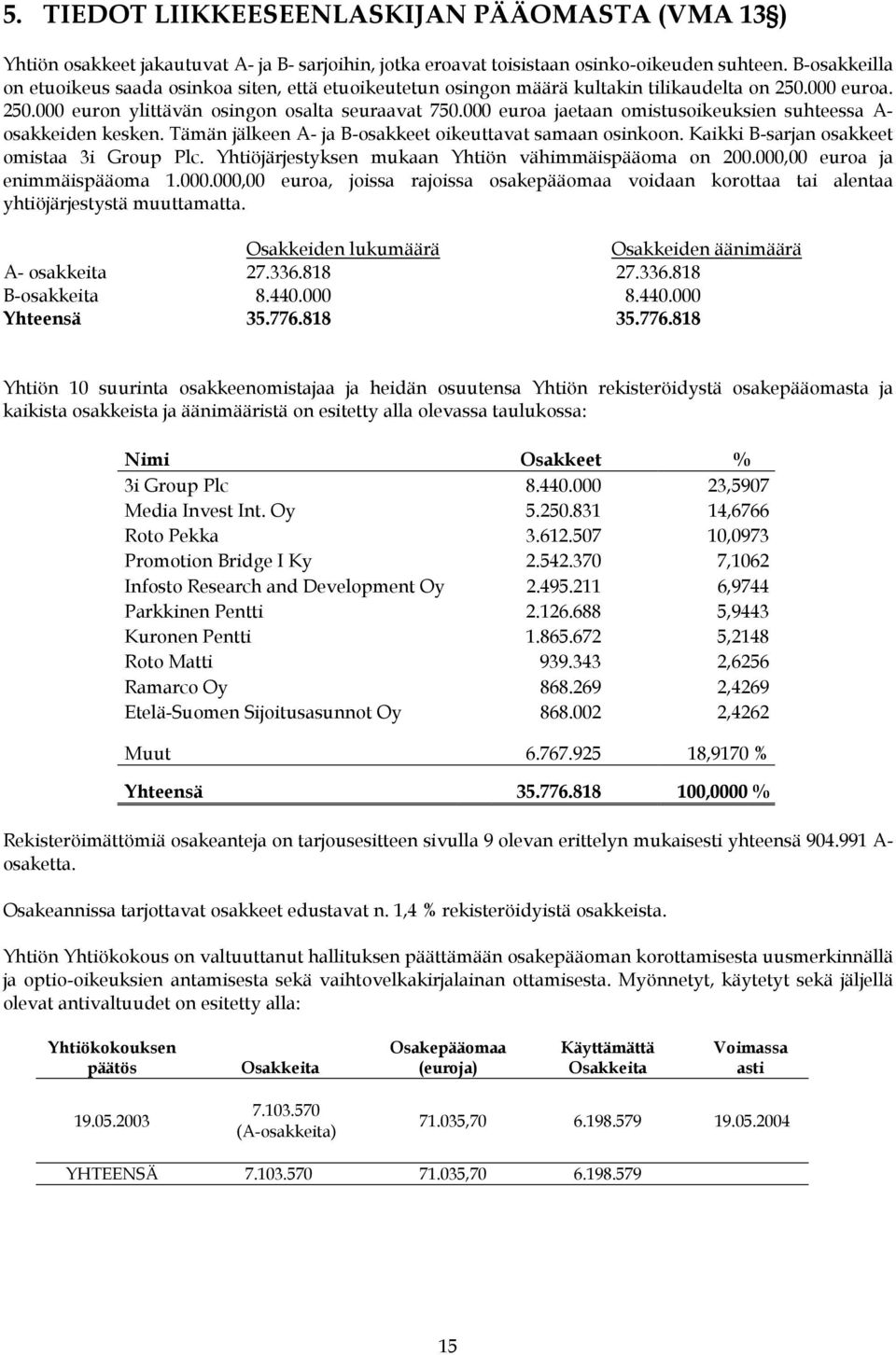 000 euroa jaetaan omistusoikeuksien suhteessa A- osakkeiden kesken. Tämän jälkeen A- ja B-osakkeet oikeuttavat samaan osinkoon. Kaikki B-sarjan osakkeet omistaa 3i Group Plc.