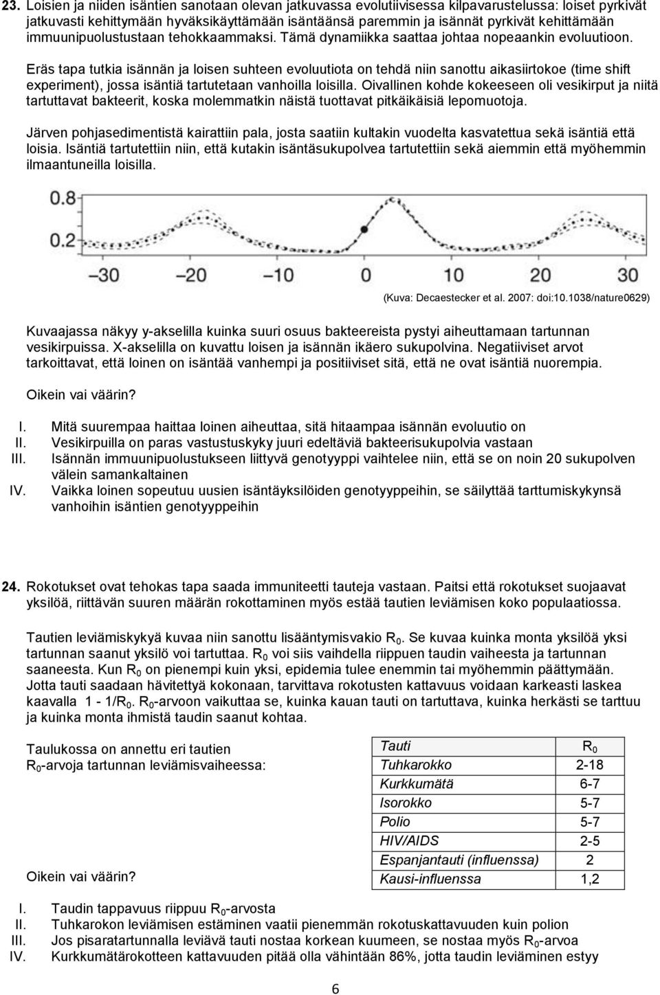 Eräs tapa tutkia isännän ja loisen suhteen evoluutiota on tehdä niin sanottu aikasiirtokoe (time shift experiment), jossa isäntiä tartutetaan vanhoilla loisilla.