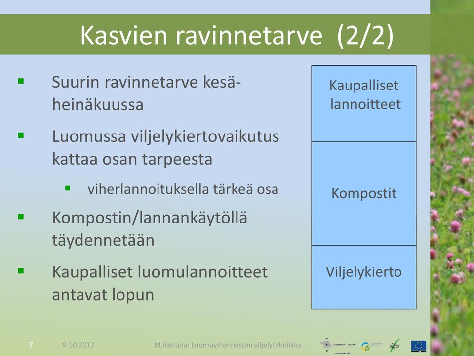 viherlannoituksella tärkeä osa Kompostin/lannankäytöllä täydennetään