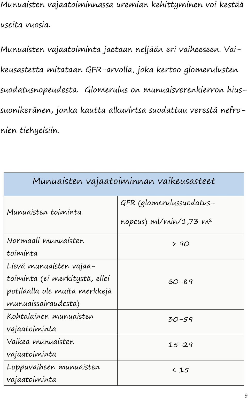 Glomerulus on munuaisverenkierron hiussuonikeränen, jonka kautta alkuvirtsa suodattuu verestä nefronien tiehyeisiin.