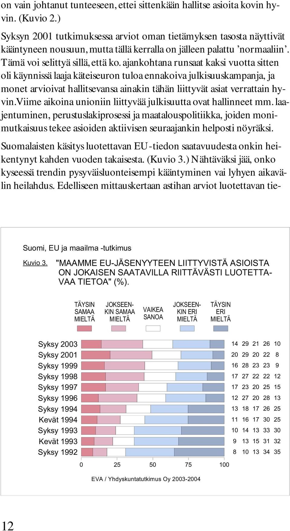 ajankohtana runsaat kaksi vuotta sitten oli käynnissä laaja käteiseuron tuloa ennakoiva julkisuuskampanja, ja monet arvioivat hallitsevansa ainakin tähän liittyvät asiat verrattain hyvin.