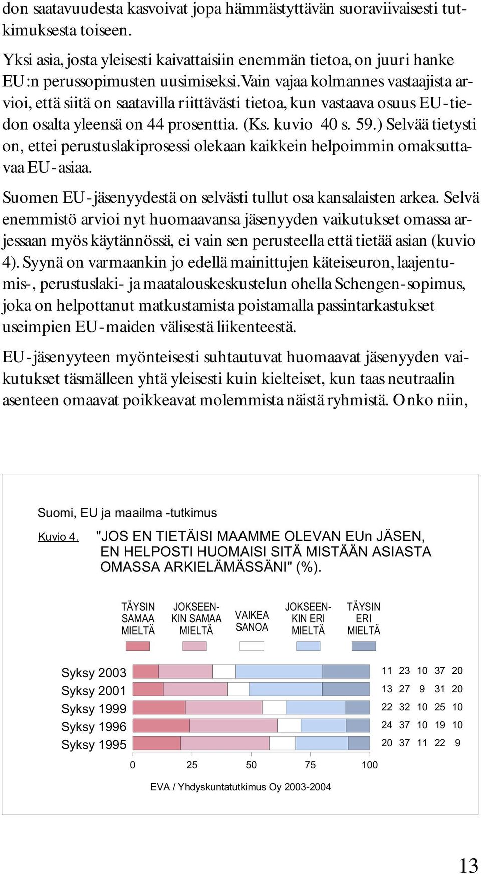 ) Selvää tietysti on, ettei perustuslakiprosessi olekaan kaikkein helpoimmin omaksuttavaa EU-asiaa. Suomen EU-jäsenyydestä on selvästi tullut osa kansalaisten arkea.