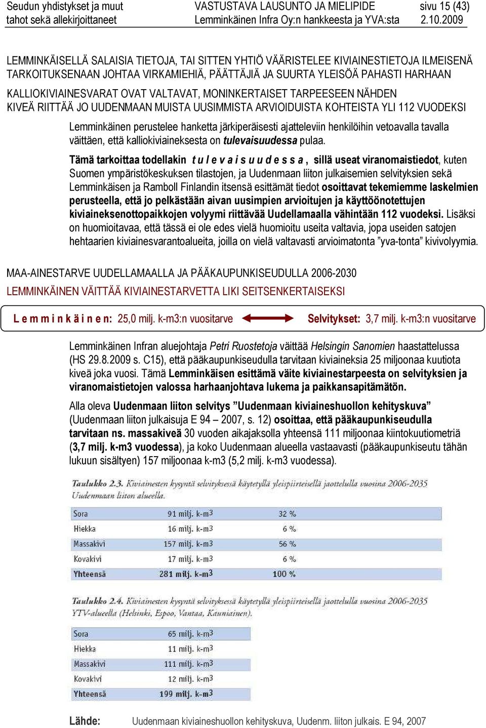 Lemminkäinen perustelee hanketta järkiperäisesti ajatteleviin henkilöihin vetoavalla tavalla väittäen, että kalliokiviaineksesta on tulevaisuudessa pulaa.