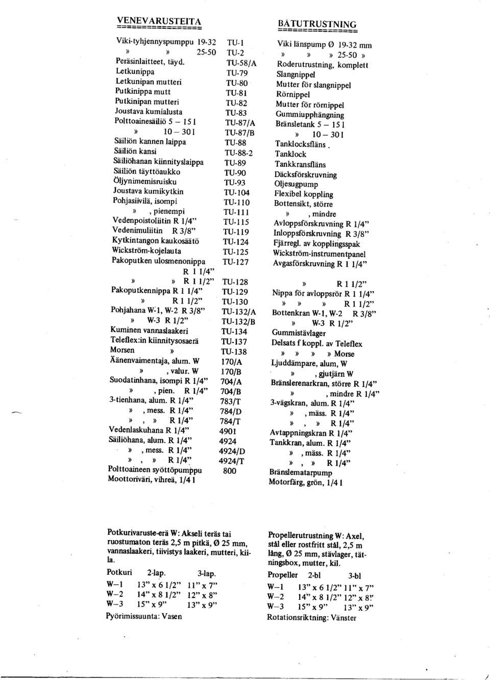 tdytt6aukko Oljynimemisruisku Joustava kumikytkin Pohjasiivild, isompi ), pienempi Vedenpoistoliitin R 4" Vedenimuliitin R 3/8" Kytkintangon kau kosee t6 Wickstrdm-kojelauta Pakoputken ulosmenonippa