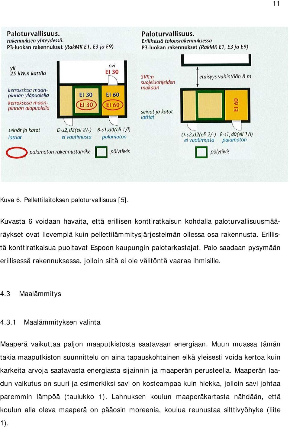 Erillistä konttiratkaisua puoltavat Espoon kaupungin palotarkastajat. Palo saadaan pysymään erillisessä rakennuksessa, jolloin siitä ei ole välitöntä vaaraa ihmisille. 4.3 