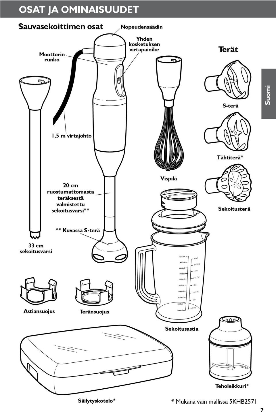 valmistettu sekoitusvarsi** Vispilä Sekoitusterä ** Kuvassa S-terä 33 cm sekoitusvarsi 4 Cup 3 1/2