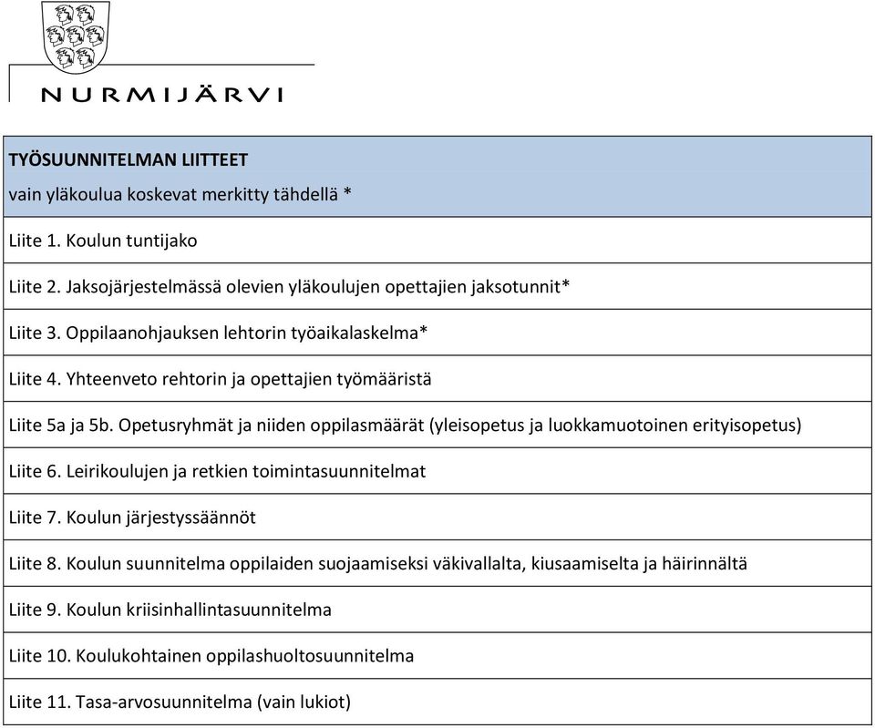 Yhteenveto rehtorin ja opettajien työmääristä Liite 5a ja 5b. Opetusryhmät ja niiden oppilasmäärät (yleisopetus ja luokkamuotoinen erityisopetus) Liite 6.