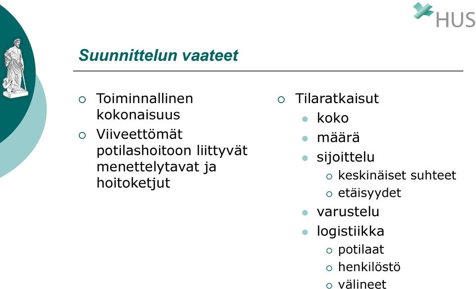 hoitoketjut Tilaratkaisut koko määrä sijoittelu