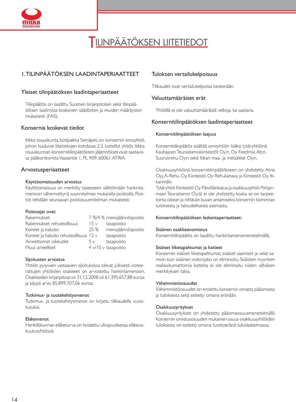 mukaisesti (FAS). Konsernia koskevat tiedot Itikka osuuskunta, kotipaikka Seinäjoki, on konsernin emoyhtiö, johon kuuluvat liitetietojen kohdassa 2.2. luetellut yhtiöt.