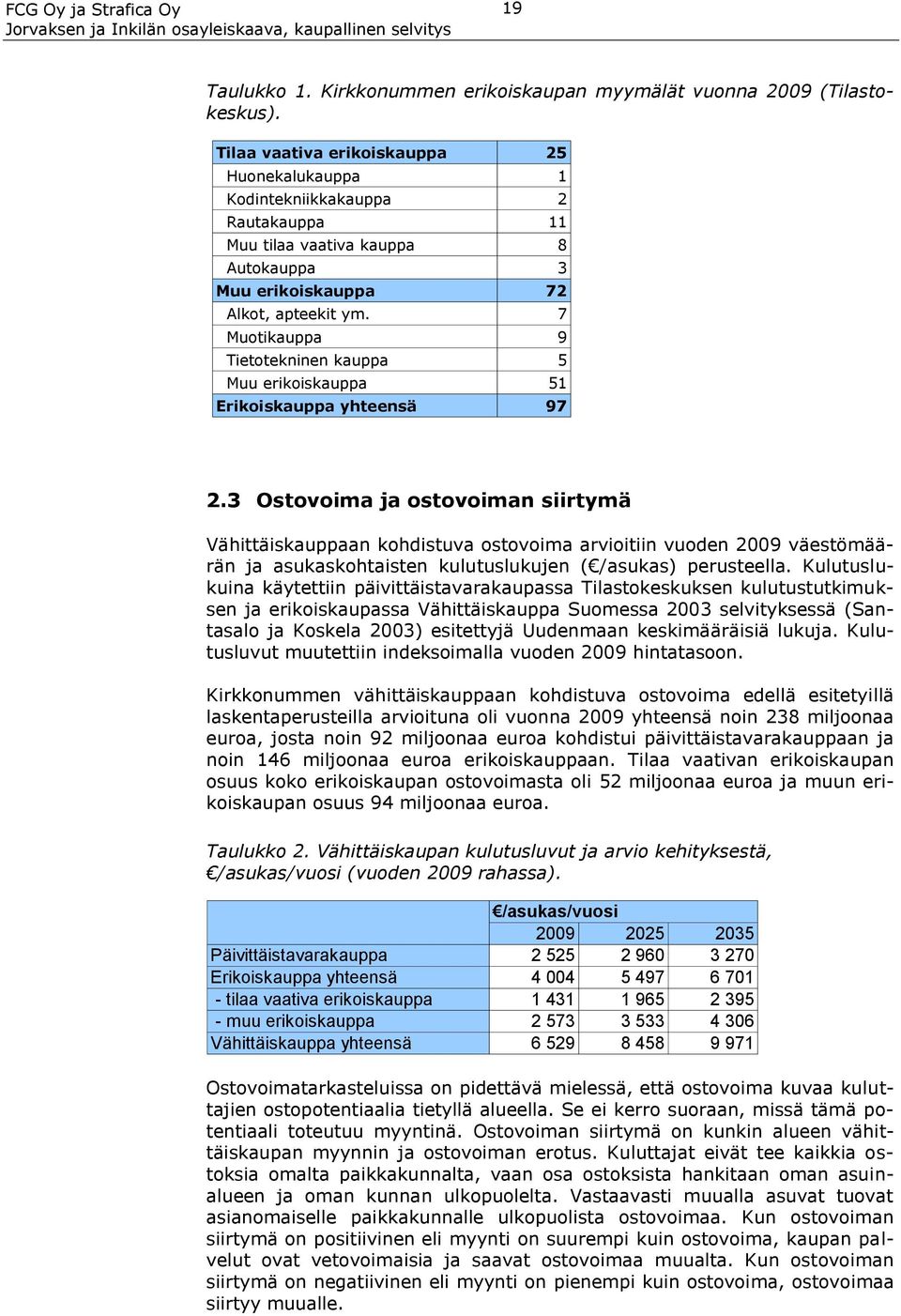 7 Muotikauppa 9 Tietotekninen kauppa 5 Muu erikoiskauppa 51 Erikoiskauppa yhteensä 97 2.