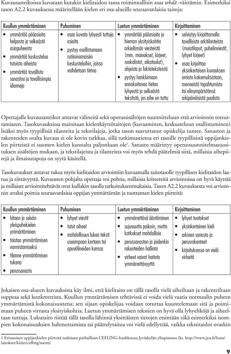 pääasioita ja selviytyy kirjoittamalla helposta ja selkeästä asioita hieman yksityiskohtia tavallisista arkitilanteista asiapuheesta pystyy osallistumaan arkielämän viesteistä (muistilaput,