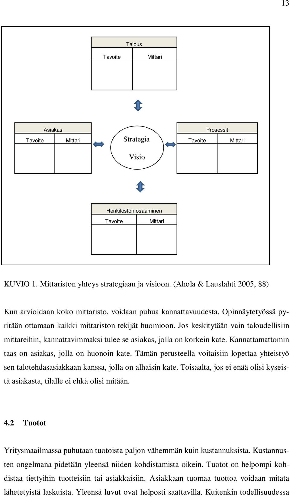 Jos keskitytään vain taloudellisiin mittareihin, kannattavimmaksi tulee se asiakas, jolla on korkein kate. Kannattamattomin taas on asiakas, jolla on huonoin kate.