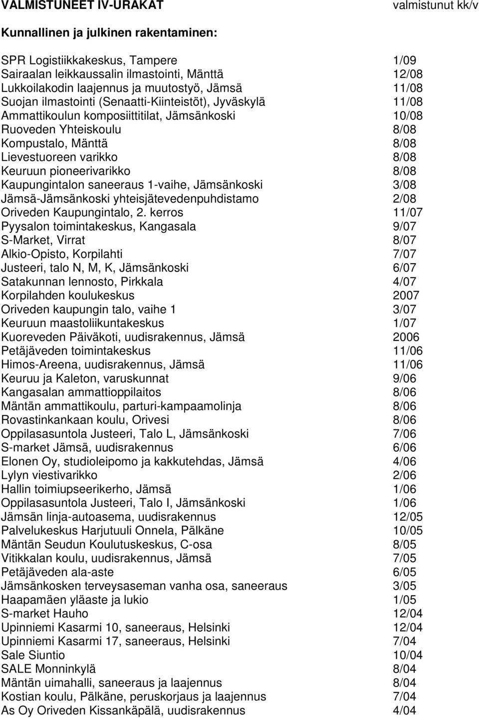 varikko 8/08 Keuruun pioneerivarikko 8/08 Kaupungintalon saneeraus 1-vaihe, Jämsänkoski 3/08 Jämsä-Jämsänkoski yhteisjätevedenpuhdistamo 2/08 Oriveden Kaupungintalo, 2.