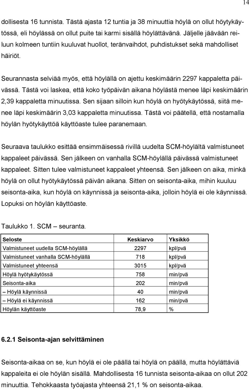 Tästä voi laskea, että koko työpäivän aikana höylästä menee läpi keskimäärin 2,39 kappaletta minuutissa.