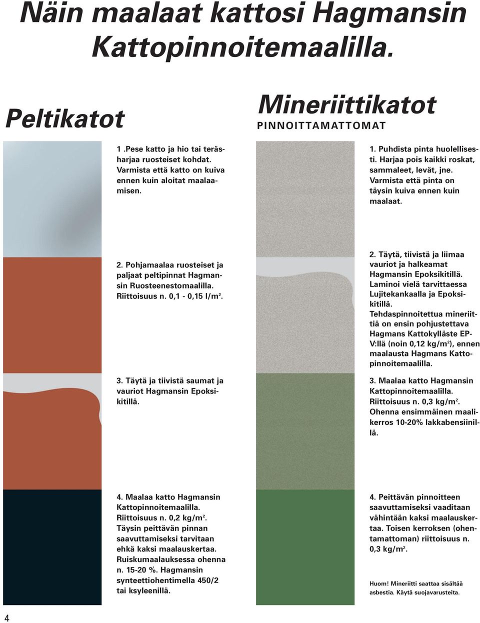 Pohjamaalaa ruosteiset ja paljaat peltipinnat Hagmansin Ruosteenestomaalilla. Riittoisuus n. 0,1-0,15 l/m 2. 3. Täytä ja tiivistä saumat ja vauriot Hagmansin Epoksikitillä. 2. Täytä, tiivistä ja liimaa vauriot ja halkeamat Hagmansin Epoksikitillä.