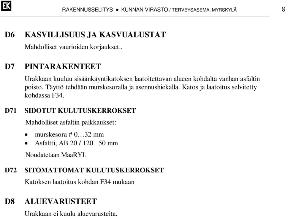 Täyttö tehdään murskesoralla ja asennushiekalla. Katos ja laatoitus selvitetty kohdassa F34.