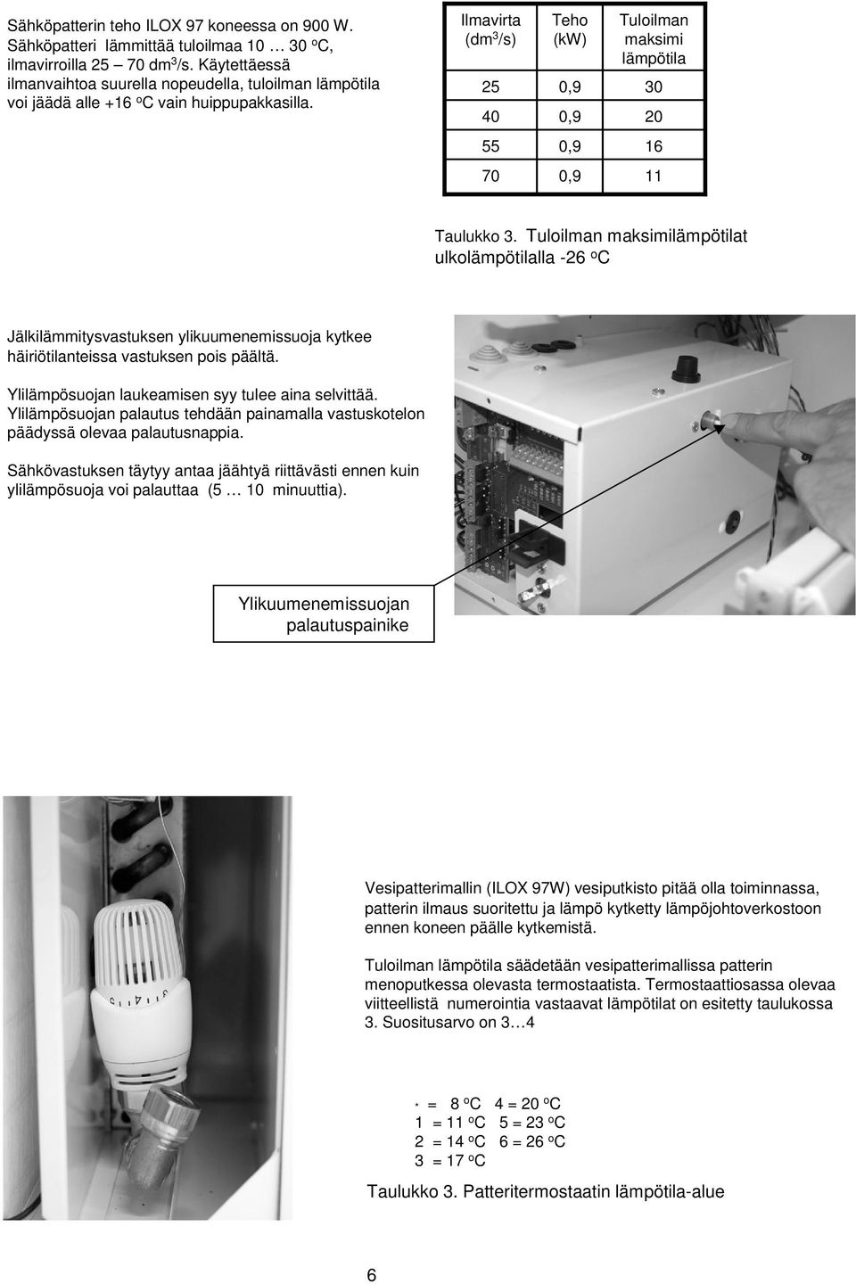 Ilmavirta (dm 3 /s) 25 40 Teho (kw) 0,9 0,9 Tuloilman maksimi lämpötila 30 20 55 0,9 16 70 0,9 11 Taulukko 3.