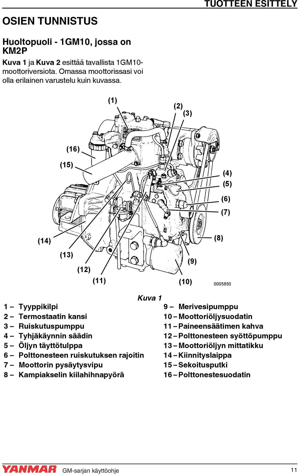 (1) (2) (3) (16) (15) (4) (5) (6) (7) (14) (8) (13) (12) (11) (9) (10) 0005850 1 Tyyppikilpi 2 Termostaatin kansi 3 Ruiskutuspumppu 4 Tyhjäkäynnin säädin 5 Öljyn