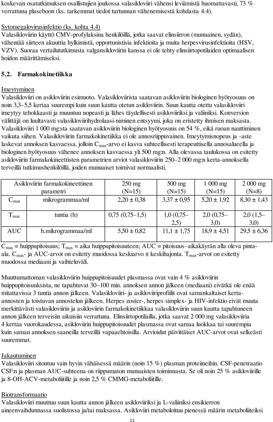 4) Valasikloviirin käyttö CMV-profylaksina henkilöillä, jotka saavat elinsiirron (munuainen, sydän), vähentää siirteen akuuttia hylkimistä, opportunistisia infektioita ja muita herpesvirusinfektioita