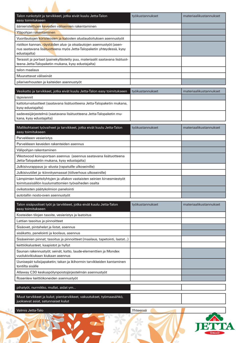 materiaalit saatavana lisätutteena Jetta-Talpaketin mukana, kysy edustajalta) taln maalaus Muurattavat väliseinät pilariverhusten ja kaiteiden asennustyöt työkustannukset materiaalikustannukset